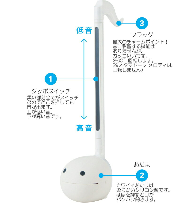 電子楽器 オタマトーン ホワイト ポジションシール＆ドライバー付き 明和電機 クリスマス 人気 一家団らん ホームパーティ 年末年始 家族 楽しむ お正月 サンタ 中高生 話題 かわいい おもしろい ゆる楽器 ゆるキャラ merry-net-10030611 楽器のことならメリーネット サンプル画像2
