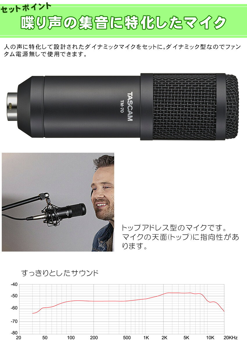 楽器のことならメリーネットのFocusrite Vocaster ONE　配信セット (ダイナミックマイク TM-70セット)｜アングル2