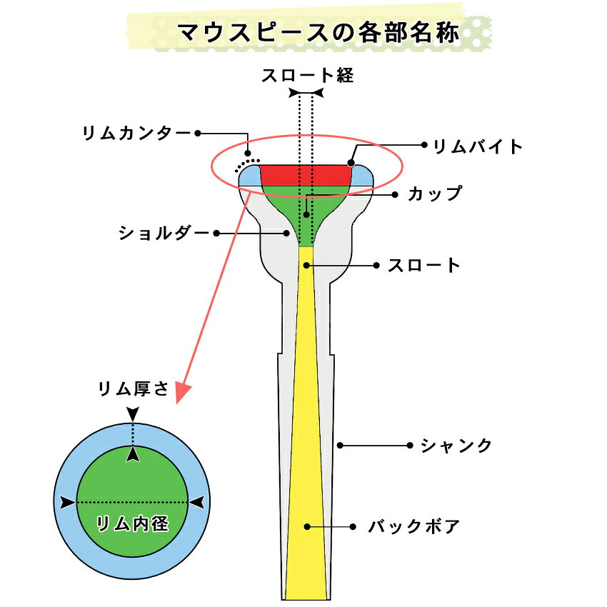 YAMAHA ヤマハ マウスピース TR-16C4 トランペット用 【 TR16C4 】2本まで収納可能...