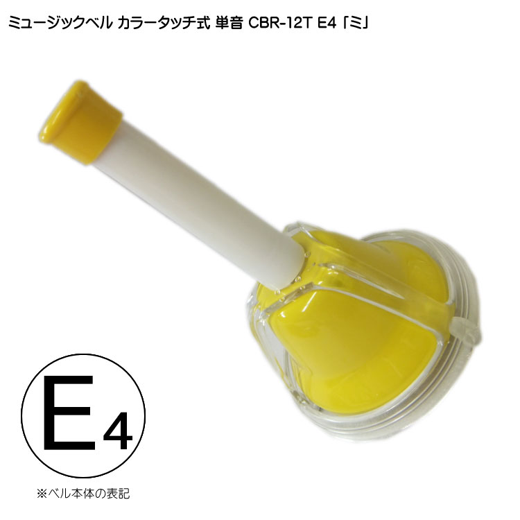 å ߥ塼å٥ ñ֤ߡ CBR-12T / E4