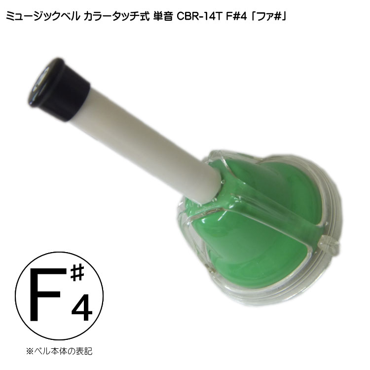 å ߥ塼å٥ ñ֤դ CBR-14T / F#4