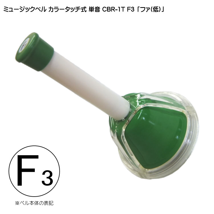 å ߥ塼å٥ ñ㤤֤դ CBR-1T / F3()