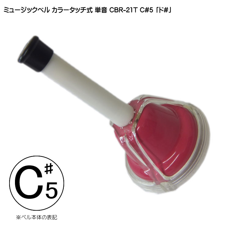 å ߥ塼å٥ ñ⤤֤ɢ CBR-21T / C#5()