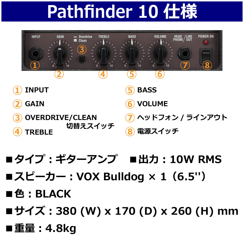 【送料無料】VOX ギターアンプ Pathfinder10 パスファインダー PF10