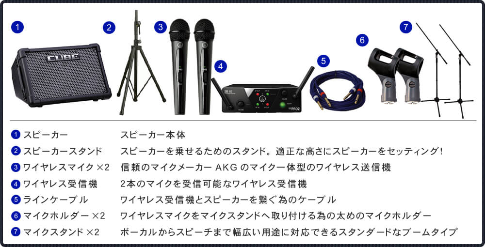 楽器のことならメリーネットの出力50W　教室規模の部屋でのトークショーなどに！　コードレスマイク2本付き　簡易PAセット(スピーカースタンド付き)｜アングル3