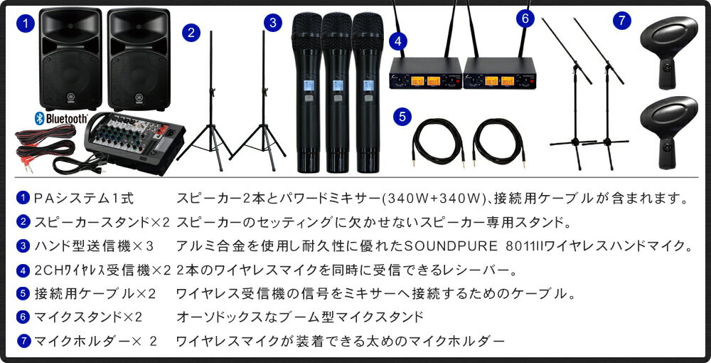 【ワイヤレスマイク3本付き】YAMAHA ヤマハ STAGEPAS600BT + 壊れにくいSOUNDPURE　80112ワイヤレスマイクセット【室内拡声200人】 2