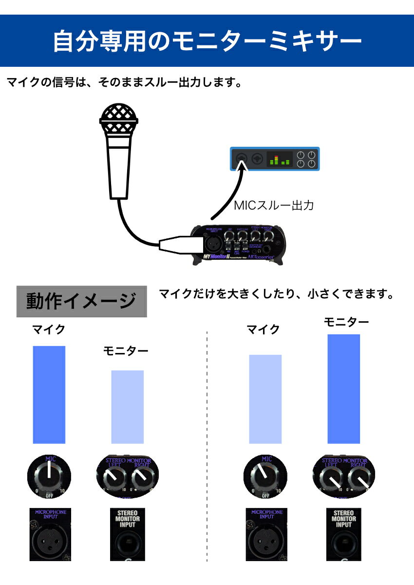 自分だけのミキサーセット ワイヤレス イヤモニター 送受信機セット KWS-EM1 ボーカルに