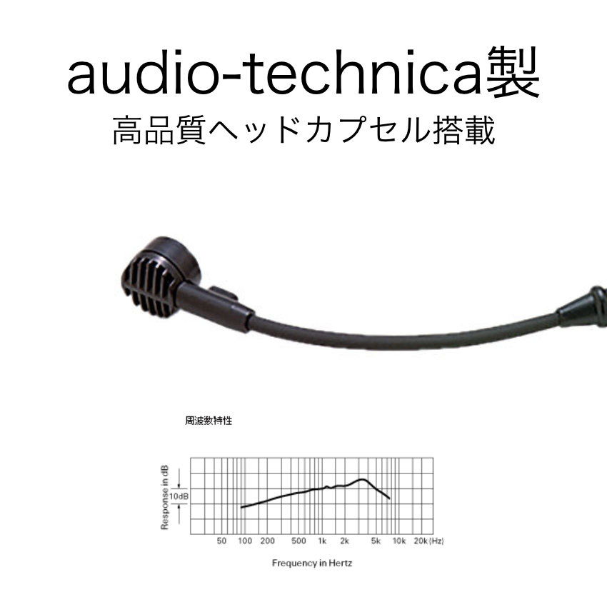 SOUNDPURE対応ヘッドマイク audio-technica HYP-190H/MOD