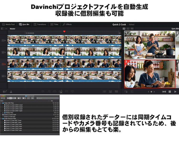 Blackmagic Design ATEM Mini Pro ISO + コンデンサーマイク1本付 配信セットセール DTM 通販 セール