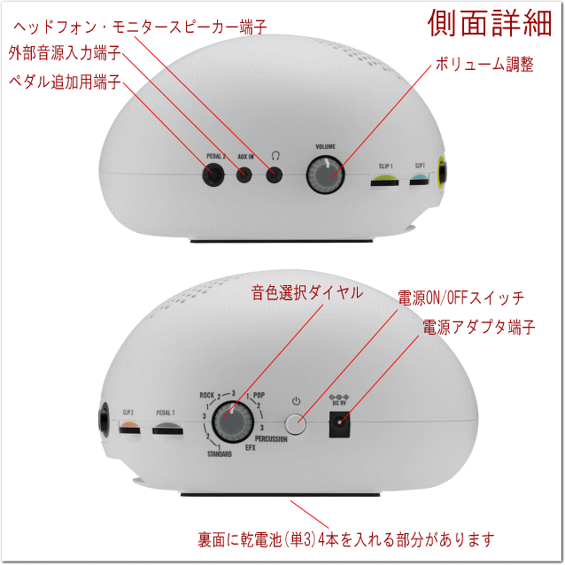 KORG CLIPHIT(����åץҥå�) CH-01 AC�����ץ���/�إåɥե���/�ڥ��륹���å��դ� �ʰ��Żҥѡ����å���� �Żҥɥ��