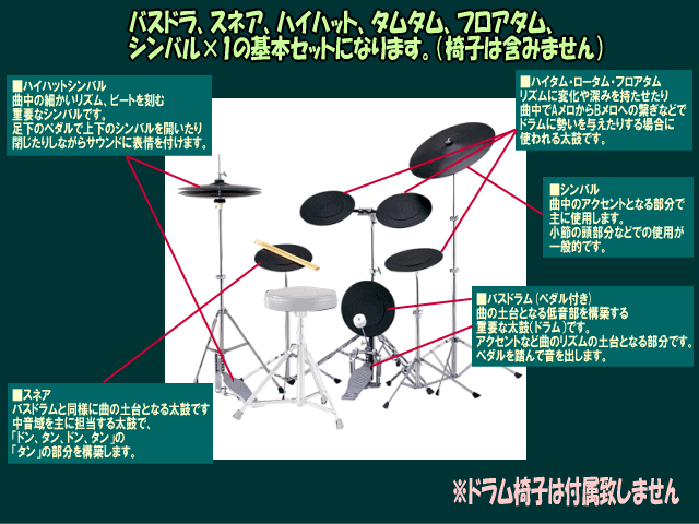 在庫あり■トレーニングドラム 基本練習向けのシンプルドラムセット（TD-5DX-ONE）ドラム椅子無しモデル