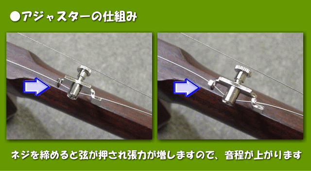二胡＆バイオリン兼用 チューニング・アジャスター×2個セット【メール便対応 30点まで】 2