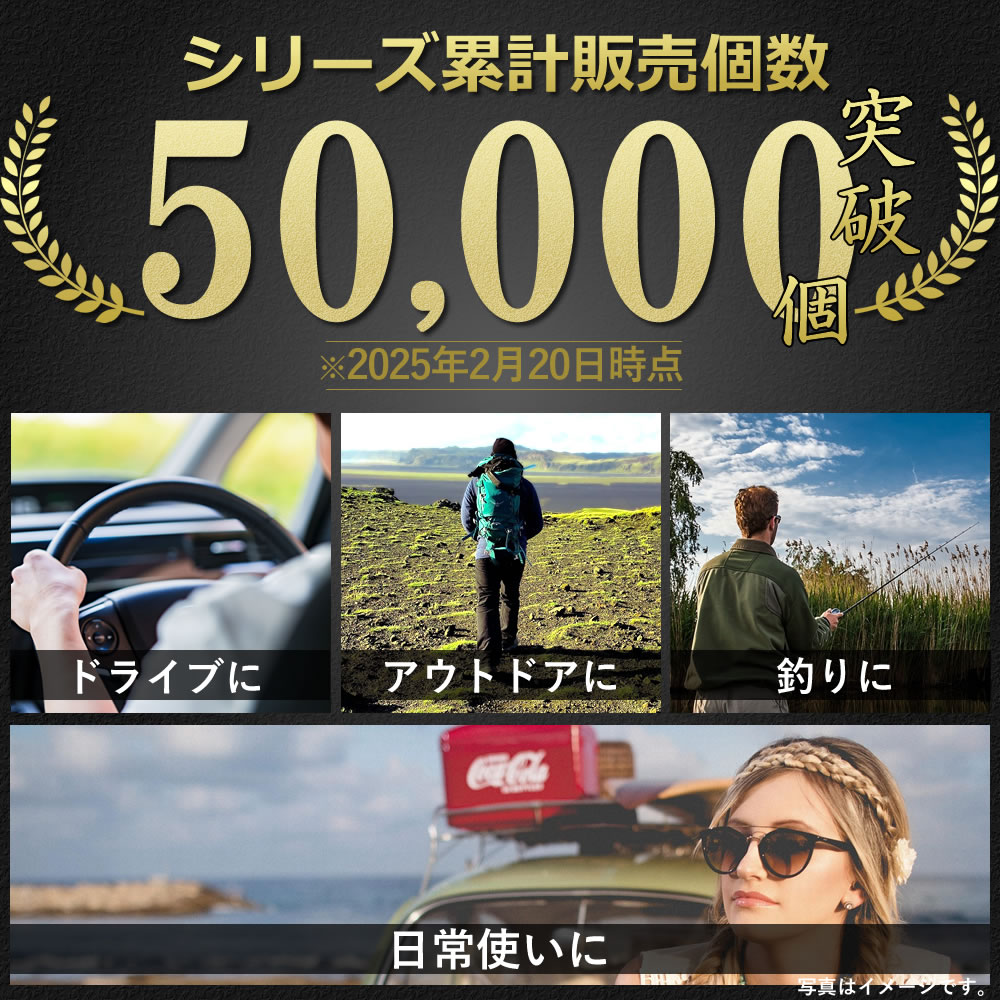 【全4色】 偏光サングラス 釣り スポーツ ドライブ 運転 伊達メガネ バイカーシェード ゴーグル スポーツサングラス メンズ レディース アジアンフィット通販格安セール情報 楽天 通販