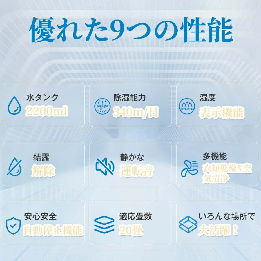 除湿機 空気清浄機 衣類乾燥 除湿器 コンパクト 小型 LEDスクリーン デシカント式 20畳 省エネ 軽量 パワフル除湿 カビ対策 自動停止 衣類 梅雨 湿気 カビ防止 洗濯物 大容量 室内干し 静音 省エネ 衣類乾燥機 結露対策 日本語取扱説明書 2025