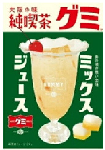 原材料 水あめ(国内製造)、砂糖、ゼラチン、ミルクカルシウム、粉末オブラート/ソルビトール、酸味料、香料、ゲル化剤(ペクチン)、光沢材、ビタミンC、乳化剤、着色料(カラメル、カロチン)