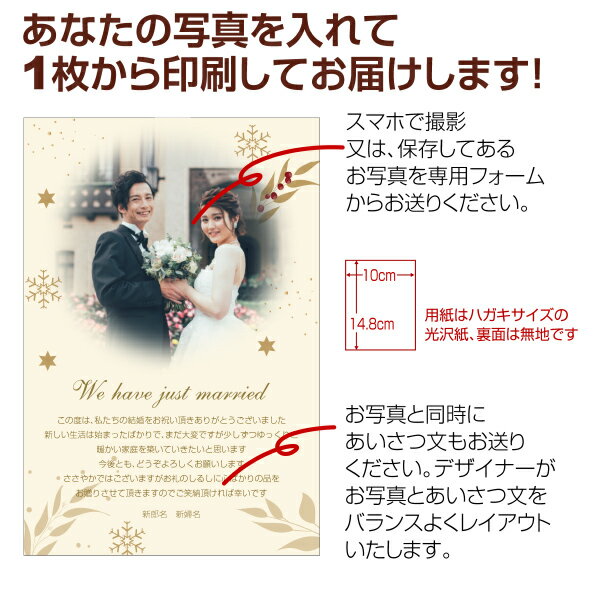 【あなたの写真とあいさつ文を入れて1枚から印刷OK！】 写真入り オリジナル メッセージカード 結婚報告 結婚内祝い 出産内祝い 快気内祝い お祝い お返し おしゃれな 挨拶状 ポストカード はがき ハガキ 葉書 グリーティングカード