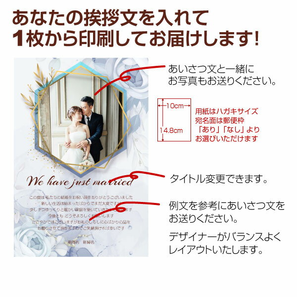 【あなたの写真とあいさつ文を入れて1枚から印刷OK！】 写真入り オリジナル メッセージカード 結婚報告 結婚内祝い 出産内祝い 快気内祝い お祝い お返し おしゃれな 挨拶状 結婚式 招待状 ポストカード はがき ハガキ 葉書 グリーティングカード