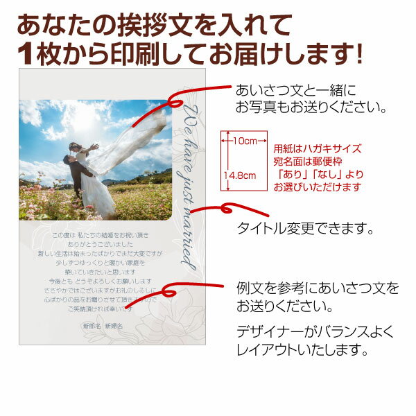 【あなたの写真とあいさつ文を入れて1枚から印刷OK】 写真入り 10枚セット オリジナル メッセージカード 結婚報告 結婚内祝い 出産内祝い 快気内祝い お祝い お返し おしゃれな 挨拶状 ポストカード はがき ハガキ 葉書 グリーティングカード