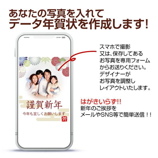 �ڤ��ʤ��μ̿�������ƥ��ޥۤ�ǯ������� �̿����� �᡼���ǯ��� ǯ��� ��ǯ ������ �ǡ���ǯ�� ������� ���� ���ꥸ�ʥ� ��å�����������