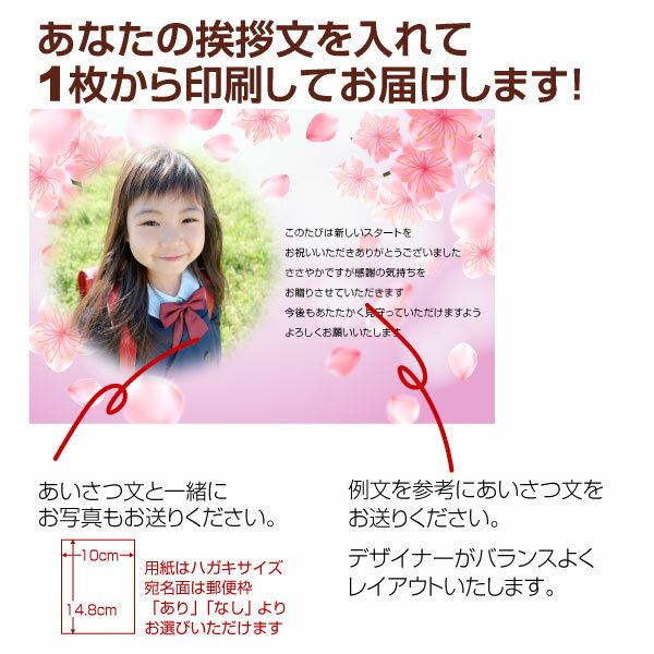 【あなたのあいさつ文を入れて1枚から印刷OK】入学 進学 卒業 カード ギフト プレゼント グリーティング 誕生日 贈り物 感謝 メッセージカード オリジナル 出産報告 出産内祝い 結婚内祝い 快気内祝い お祝い お返し おしゃれな 挨拶状 お礼状 3