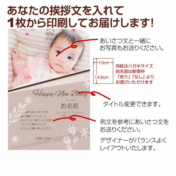【あなたのあいさつ文を入れて1枚から印刷OK】 写真入り オリジナル メッセージカード 出産報告 出産内祝い 結婚内祝い 快気内祝い 内祝い お祝い お返し おしゃれな 挨拶状 バースデーカード 誕生日 命名 メッセージ はがき 3