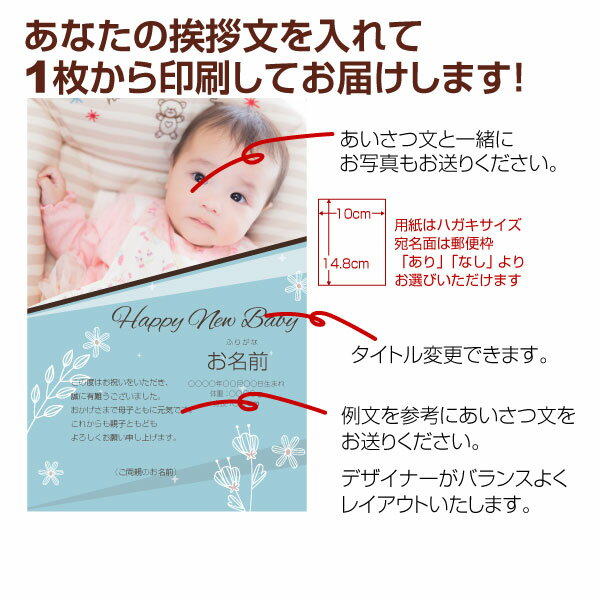 【あなたのあいさつ文を入れて1枚から印刷OK】...の紹介画像3