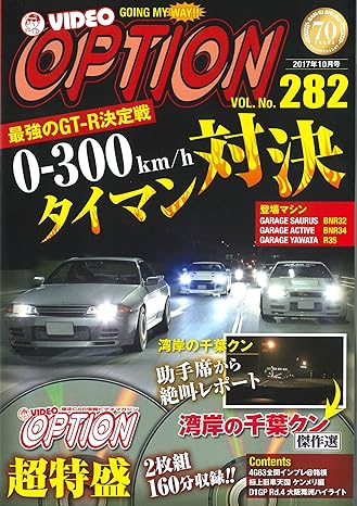 【中古】DVD OPTION Vol.282 / 三栄書房 （帯なし）