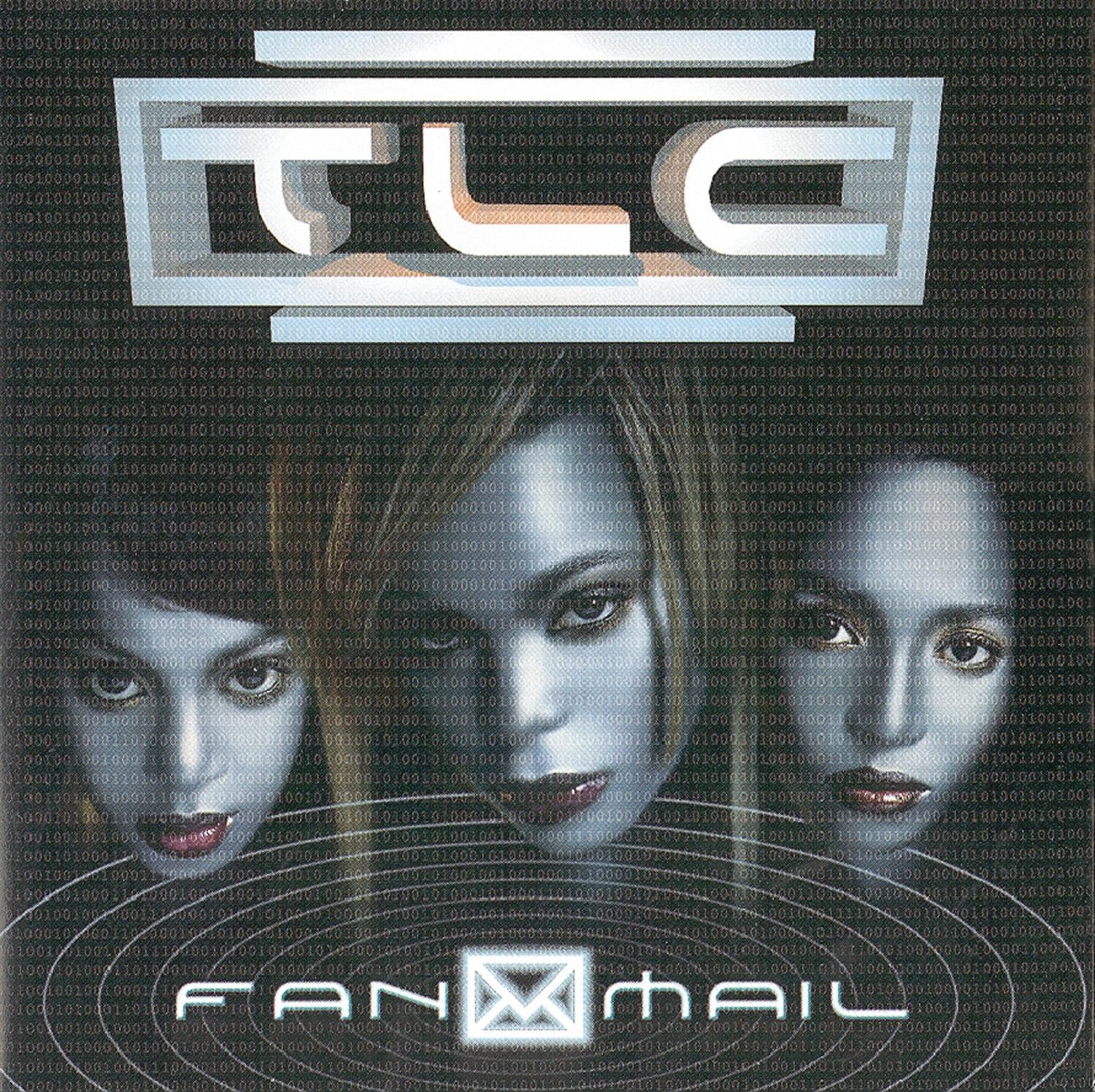 【中古】FAN MAIL / TLC（帯無し）