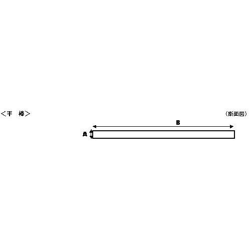 ꡼ϷǺץܥʿ0.750.75355mm10 131