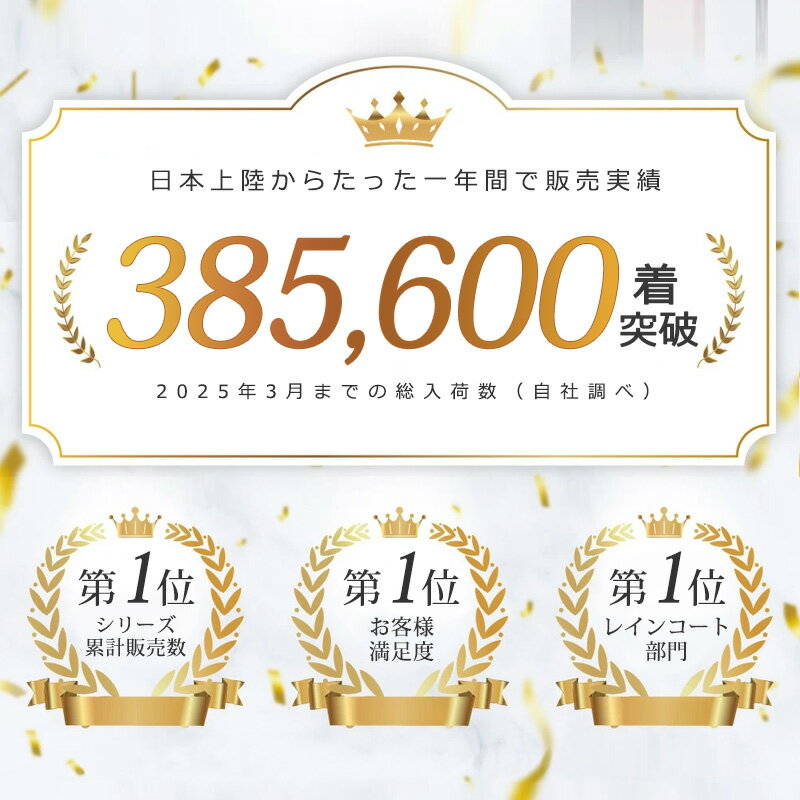 【自転車に最適★爆安セール2,100円】レインコート 自転車 リュック対応 レディース メンズ 通学 通勤 保育園 送迎 ママ レインポンチョ 自転車用 カッパ ロング丈 アウトドア キャンプ 防災 バイク 自転車用カッパ レインウェア 雨具 高校生 ギフト