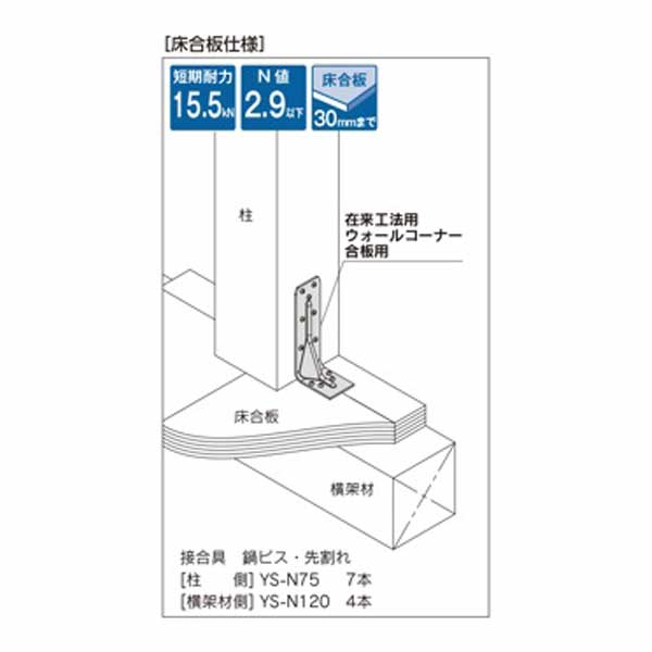 カナイ 在来工法用 ウォールコーナー合板用 《床合板仕様》 WALL-CG 442-9537 30個...