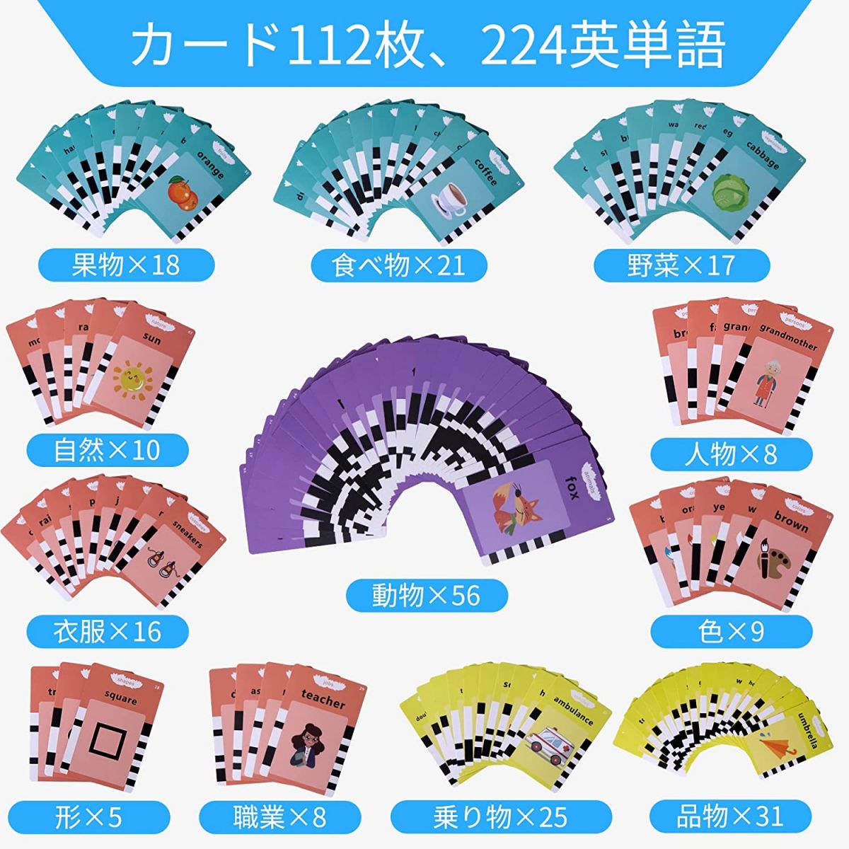 おしゃべりことばカードマシーン224英単語 女の子男の子お誕生日プレゼント ランキングおもちゃ 物品 英語かるた知育玩具 水色カードマシーン