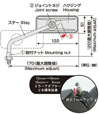 TANAX タナックス AVA-101-10 ナポレオン リトラミラー （1本分の価格です）