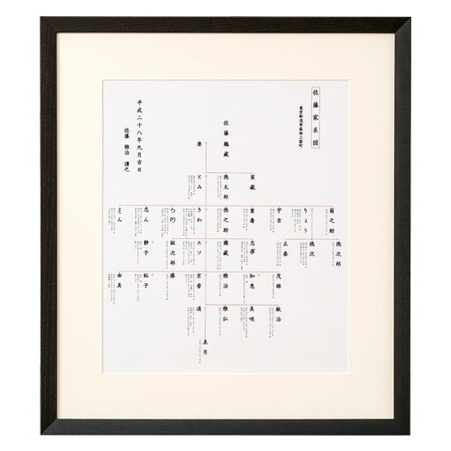 乐天商城 - 家系図作成サービス　Bタイプ