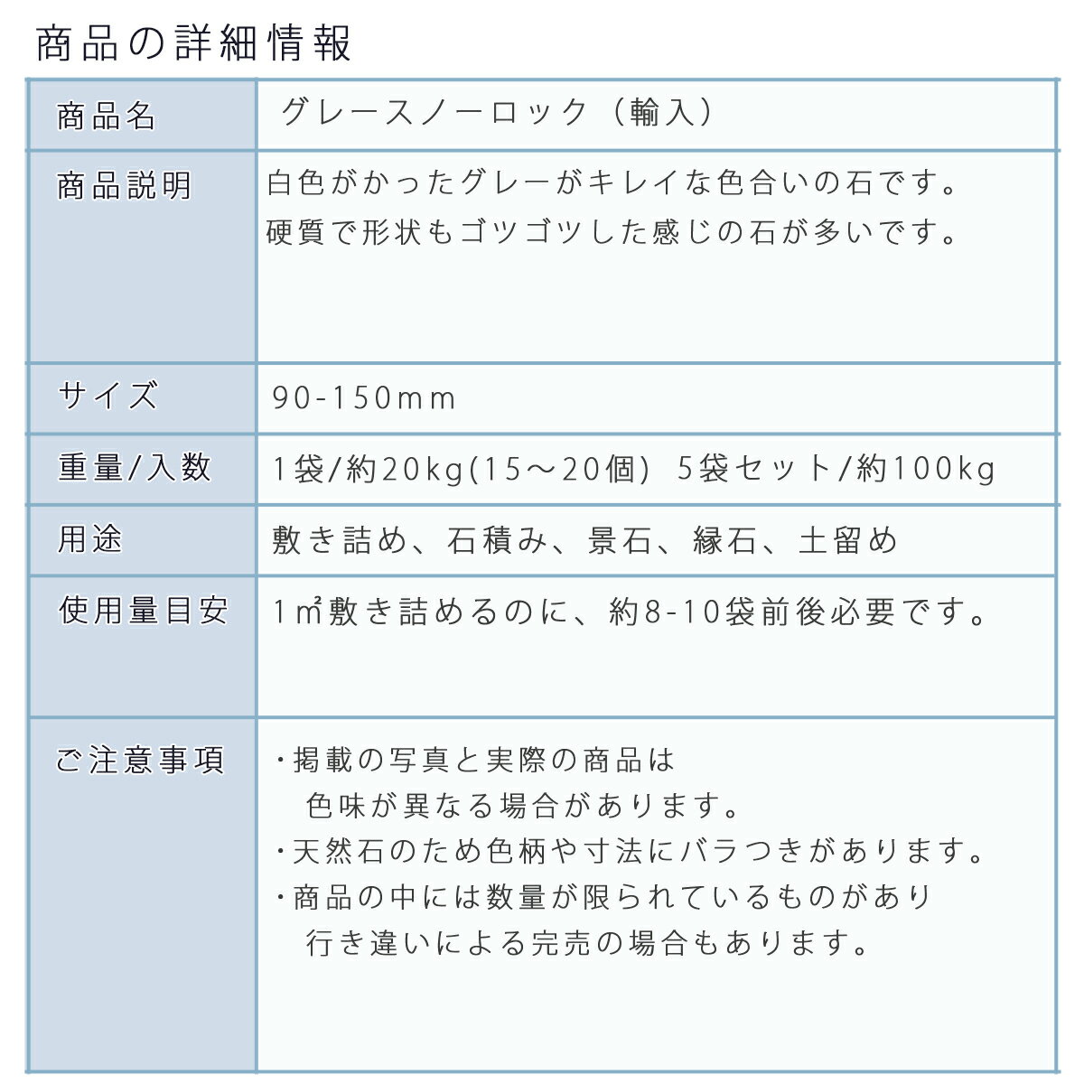 庭石 ごろた石 坪庭 アプローチ脇 グレースノーロック（90～150mm）5袋セット/計約100kgガーデンロック ガーデニング おしゃれDIY 花壇 造園 ガビオン 砕石 土留め 池 3