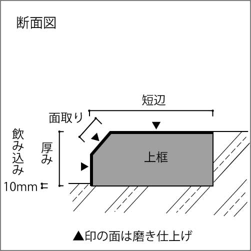 框【御影石インパラブラック上がり框材】1,200×120×50mm　20キロリフォーム/建築石材/オーダーメイド/上がりかまち/カマチ/建材 2