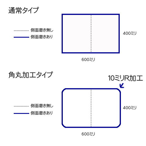 大理石でペットひんやりマット犬用グリーン系大理石　石種おまかせとってもお得！！縦2枚セット【送料無料】冷却タイル ベッド ペットボード犬 猫 中型 大型ベット 節電 熱中暑さ対策クールマット 室内 暑さ対策【楽ギフ_名入れ】【RCP】