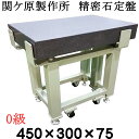 関ケ原製作所 精密石定盤【0級】 450×300×75mm 最終調整後出荷 専用架台別 石定盤