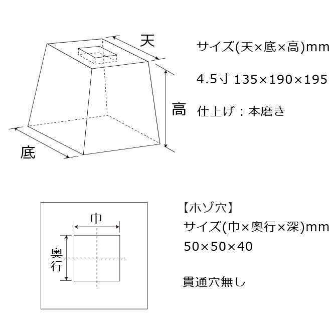 黒御影石　角型　標準型　4.5寸　2個135×190×195ミリ　貫通穴無し山西黒（ほうちん）　本磨き　束石・沓石代引不可　個人様支店止め　時間指定不可オーダーメイド/つか石/建材土台/基礎石/柱石/送料無料/【RCP】 2