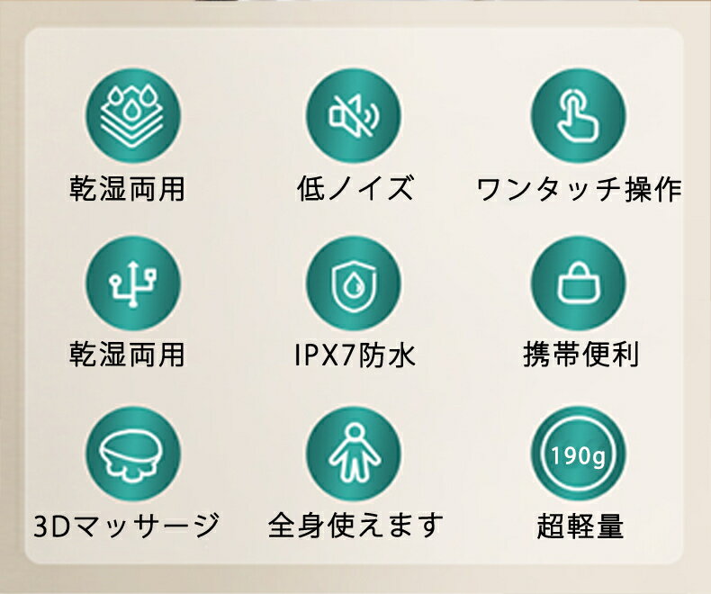 ��5/9 20:00�����ݥ��50��OFF��Ƭ��ޥå����� �إå� �ߥ˥ޥå������� Ƭ�饱�� IPX7�ɿ� ���ȥޥå����� ��������ե� ����ξ�� USB���� �Ų� �������� ���� �ץ쥼��� �����إåɥ��� X Ƭ��ޥå������� �ե������ޥå������� ���� �ޥå����� ��ư �ץ쥼���