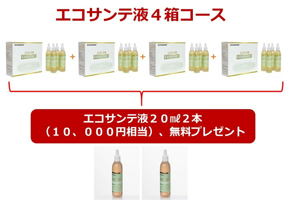 短鎖脂肪酸 エコサンテ液（20cc×1本） （ES大豆発酵生産物利用）腸内・体内環境改善、ダイエット、ペット腸活！短鎖脂肪酸（酪酸・酢酸等）とイソフラボンアグリコンとのバランスが決め手。体質改善に！原料は大豆と水のみですから安心