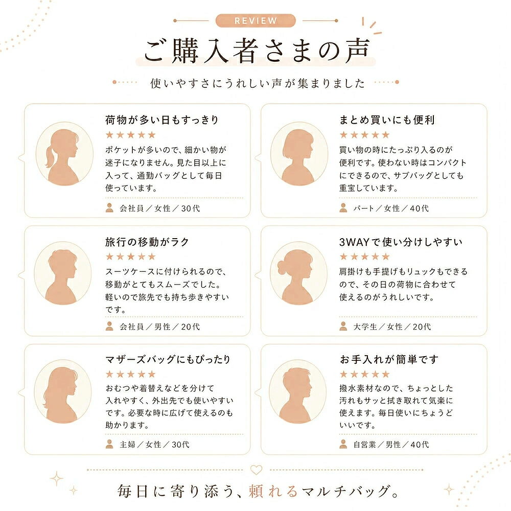 【先着クーポンで10％OFF！09/30 23:59迄】バッグ 大容量 3WAY 多機能バッグ 旅行バッグ マザーズバッグ ママバッグ リュック トートバッグ ショルダーバッグ 軽量 15ポケット 撥水 高密度ナイロン キャリーオン 買い物かご対応 簡易ベッド 通勤 通学 旅行 帰省 miami-10002329 MIAMI 5th Avenue サンプル画像2