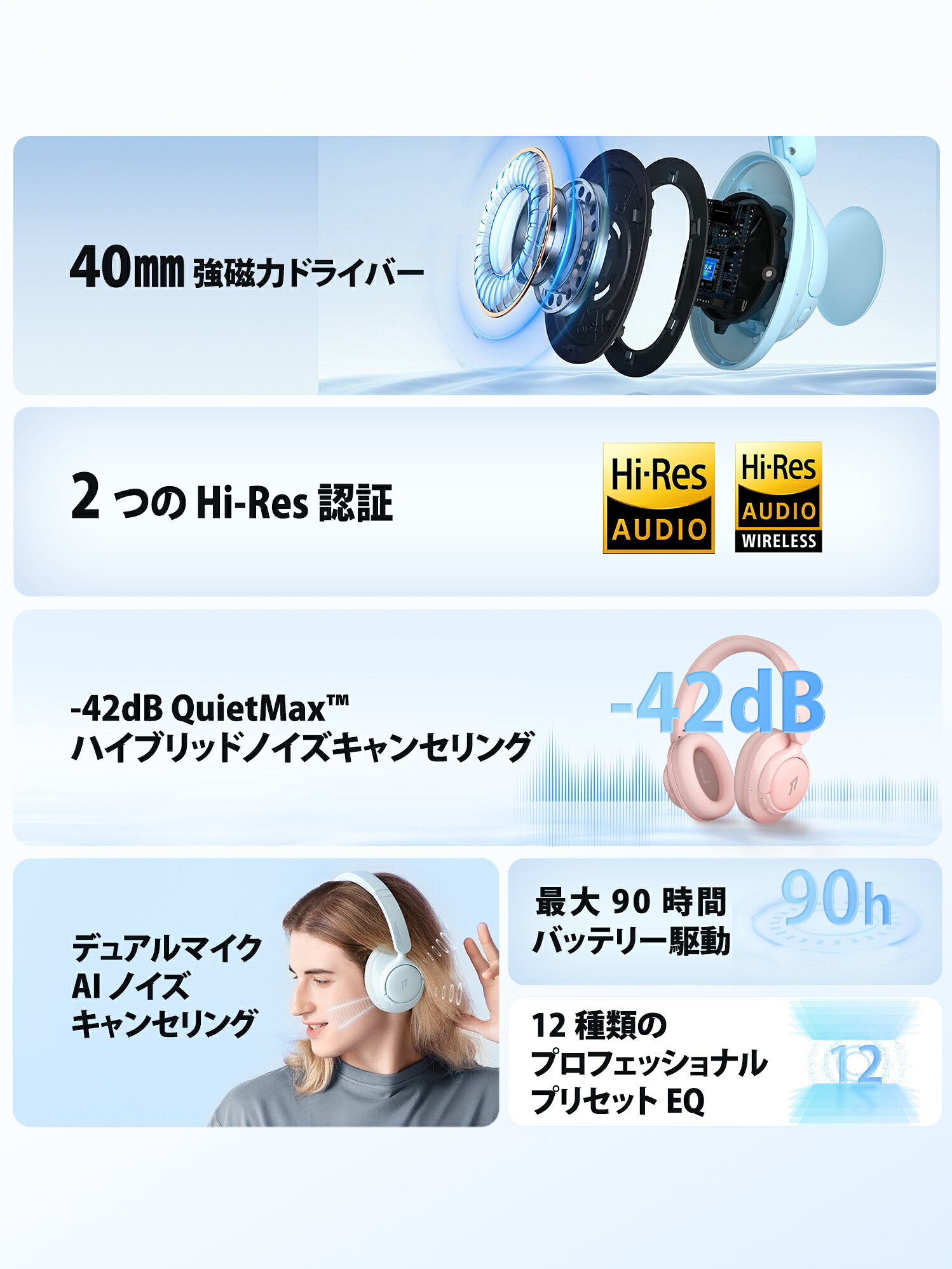 1MORE ワイヤレスヘッドフォン 1MORE SonoFlow SE HQ31 【正規代理店】 1年保証 ハ...