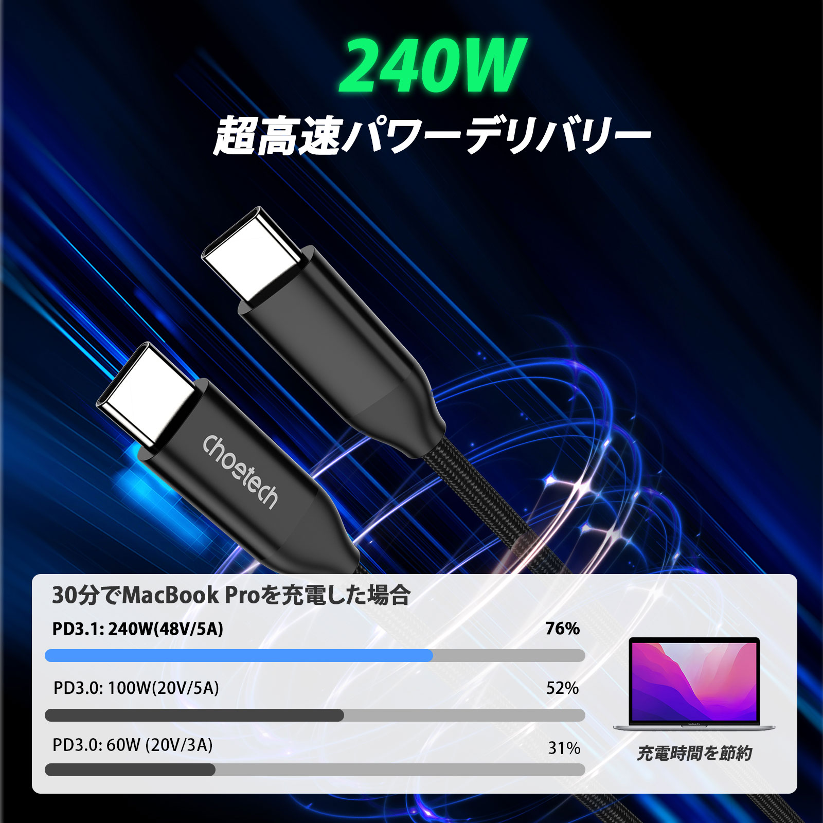 CHOETECH USB Type-Cケーブル...の紹介画像3
