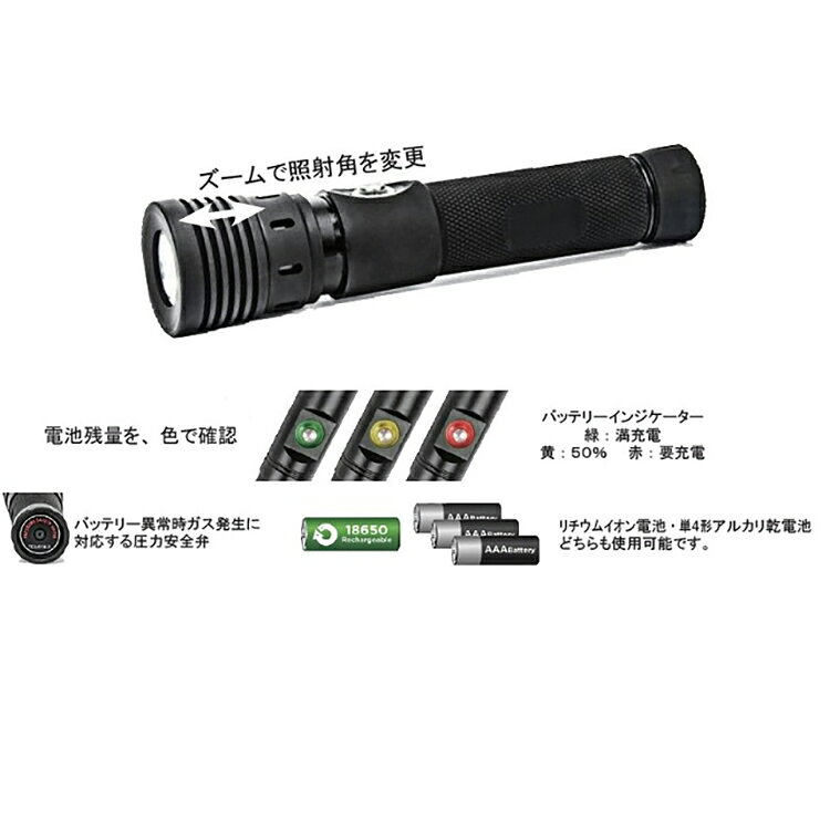 エムアイシー21(mic21)の[ TOVATEC ] FUSION 1550 ライト 水中ライト MU-8169 ダイビング｜アングル3