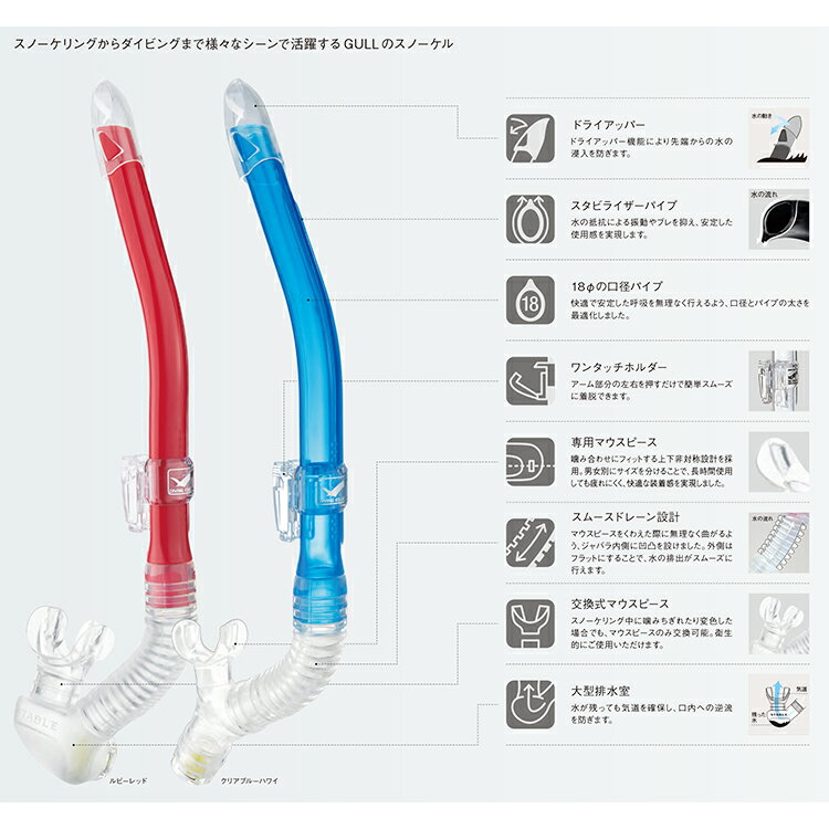 2026新色 ダイビング シュノーケル [ GULL ] ガル レイラステイブル GS-3173 / GS-3174 LEILA STABLE GS3173 / GS3174 ダイビング用スノーケル 2