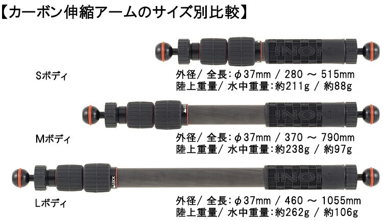 [ INON ] ���Υ� �����ܥ󿭽̥�����S�ܥǥ�