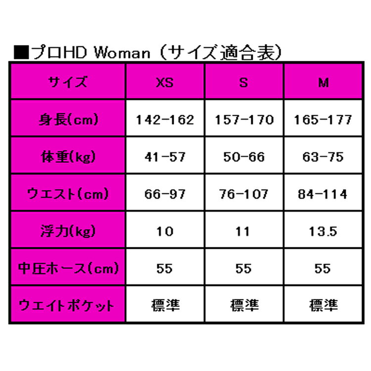 [ AQUALUNG ] アクアラング PRO HD Woman BC（プロHDウーマン BC） + レギュ タイタン レギュレーター ダイビング重器材4点セット 3