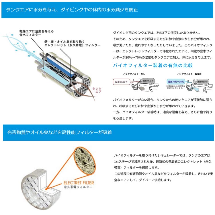 [ apollo ] アポロスポーツ bio-filter バイオフィルター 3/8 BS