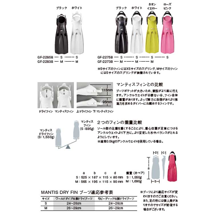 �����ӥ� �ե��� [ GULL ] ���� MANTIS DRY FIN �ޥ�ƥ����ɥ饤�ե��� (���ץ���դ�) �������ԥ�